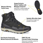 Vasque Men's Breeze LT GTX Hiking Boots